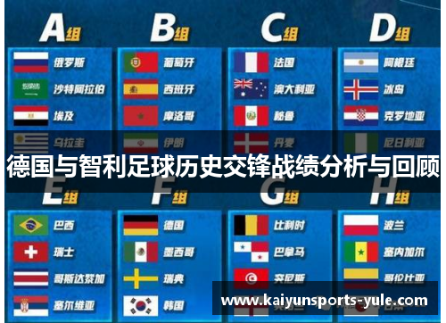 德国与智利足球历史交锋战绩分析与回顾